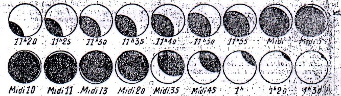 Lire la suite à propos de l’article Avril 1912 : éclipse totale de soleil
