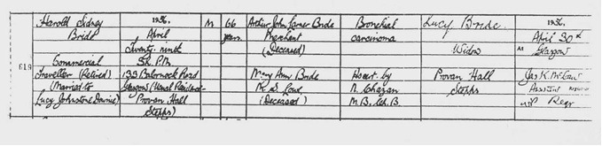 Acte de décès de Harold Bride (archives nationales)