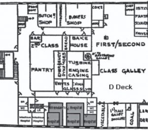 Lire la suite à propos de l’article L’hôpital du Titanic