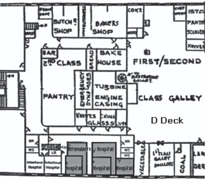 Lire la suite à propos de l’article L’hôpital du Titanic