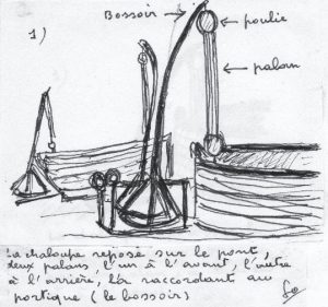 Lire la suite à propos de l’article Illustration de la mise à l’eau des chaloupes du Titanic