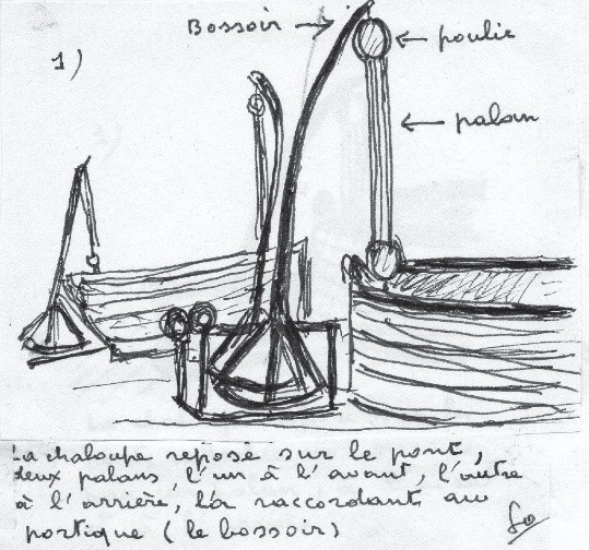 Lire la suite à propos de l’article Illustration de la mise à l’eau des chaloupes du Titanic