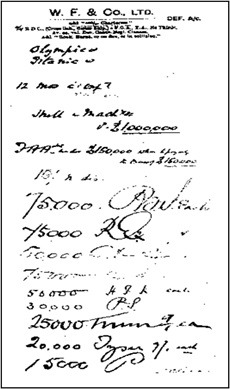 Lire la suite à propos de l’article À qui appartient aujourd’hui le Titanic ?
